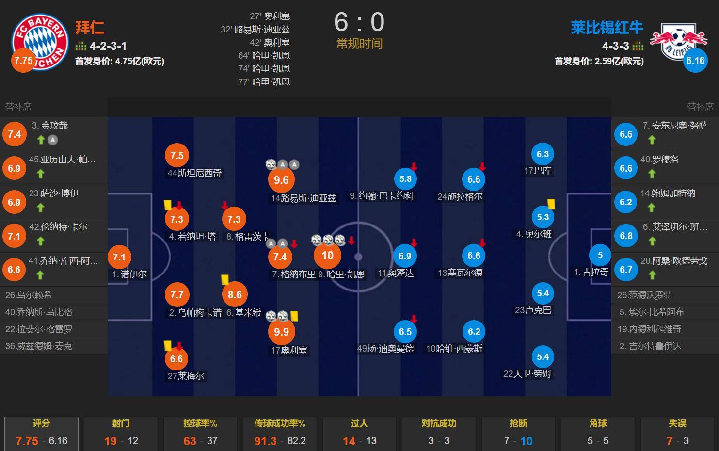 TSM力克BRO,Meiko关键团战开团秒人强强对话2025世界赛,技惊四座 TSM力克BRO,Meiko关键团战开团秒人强强对话2025世界赛,技惊四座