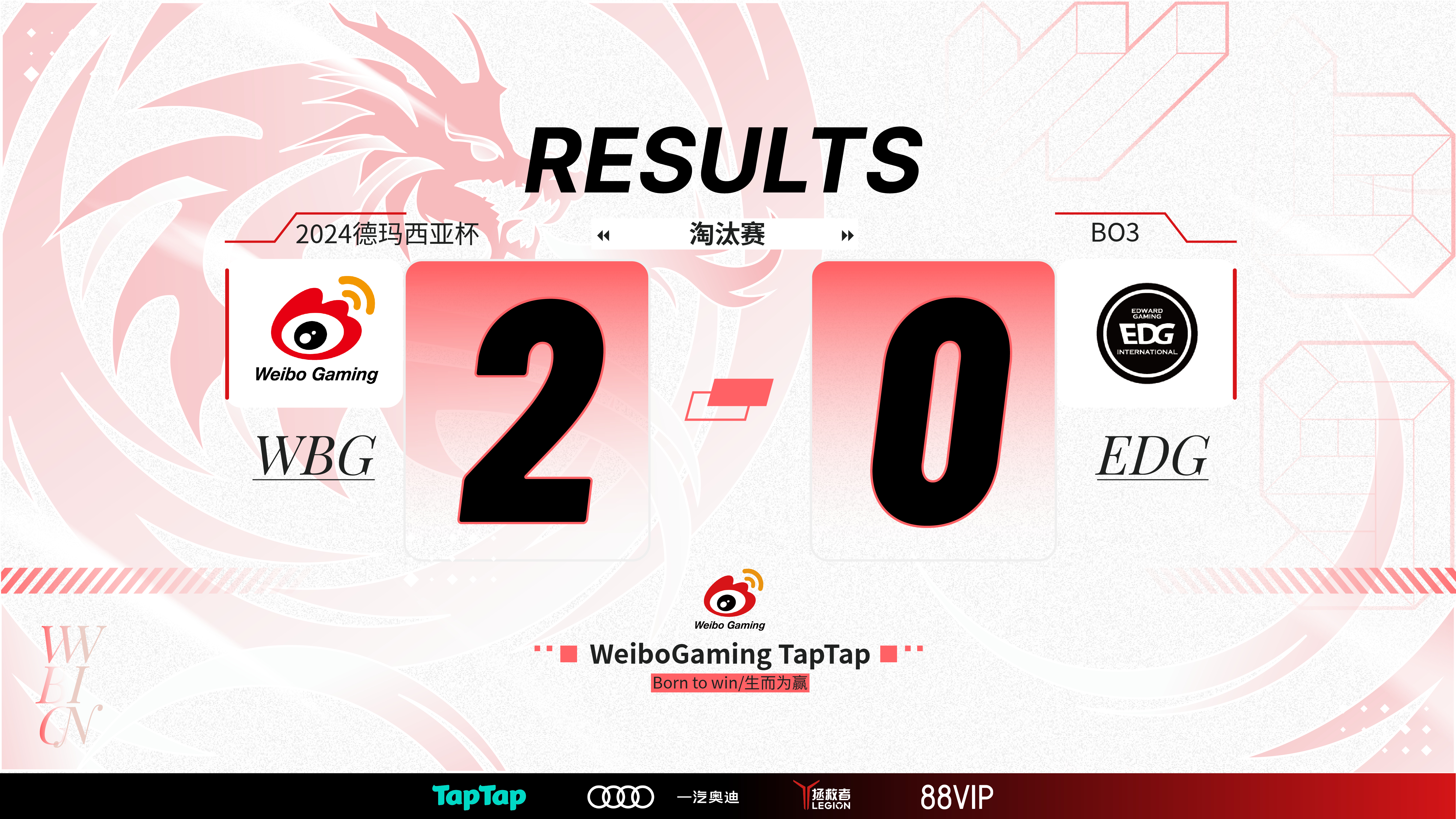 WBG鏖战T1,Viper开启传奇时刻激烈交锋淘汰赛,引爆全场热议 WBG鏖战T1,Viper开启传奇时刻激烈交锋淘汰赛,引爆全场热议