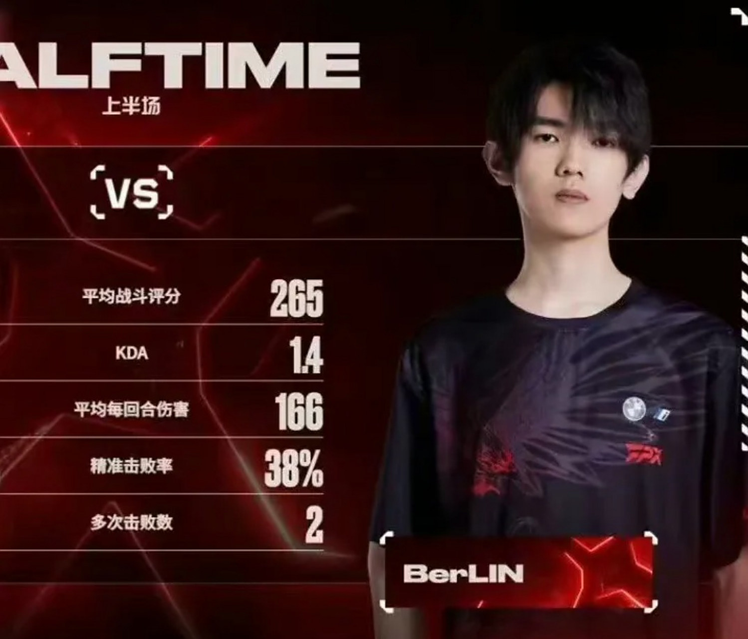 FPX力克FNC，Tarzan极限生还后反打峡谷大战半决赛，成为赛场最大亮点的简单介绍