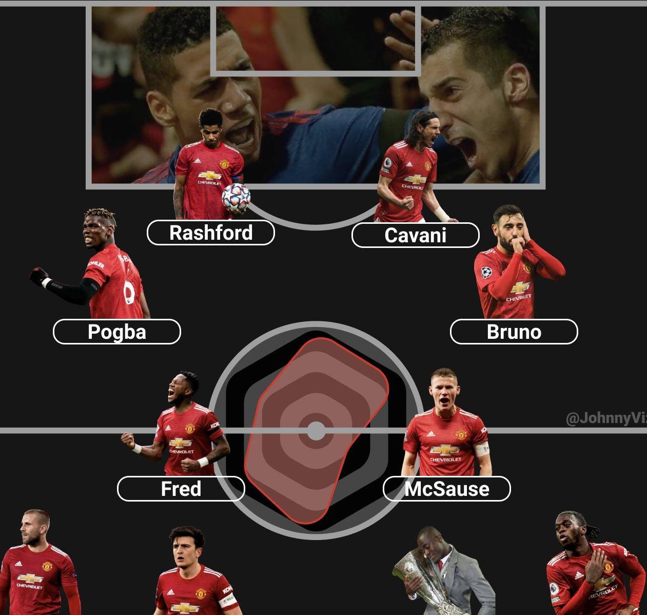 利物浦翻盘瑞士，布鲁诺刷新纪录