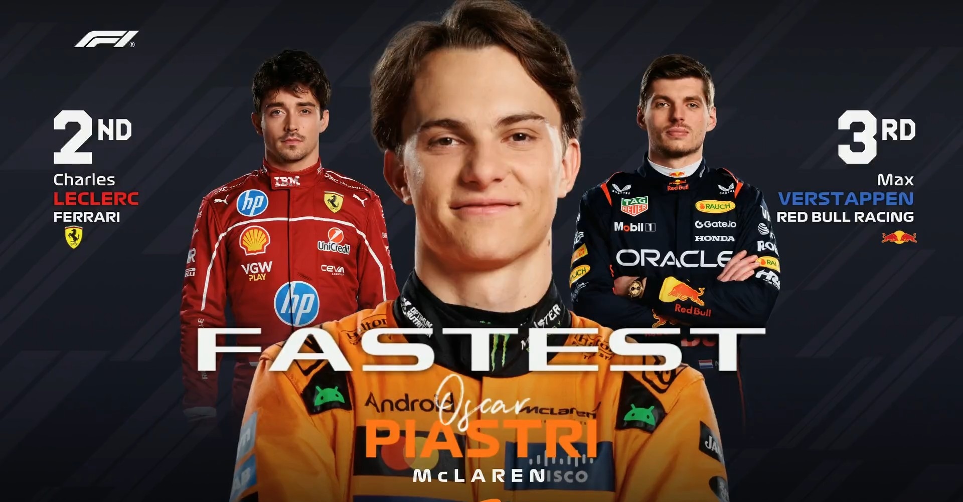 迈凯伦险胜红牛二队，勒克莱尔统治全场